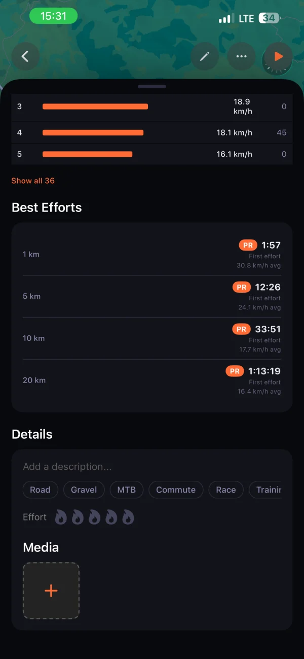 The recorded activity’s best efforts for 1, 5, 10 and 20 kilometres.