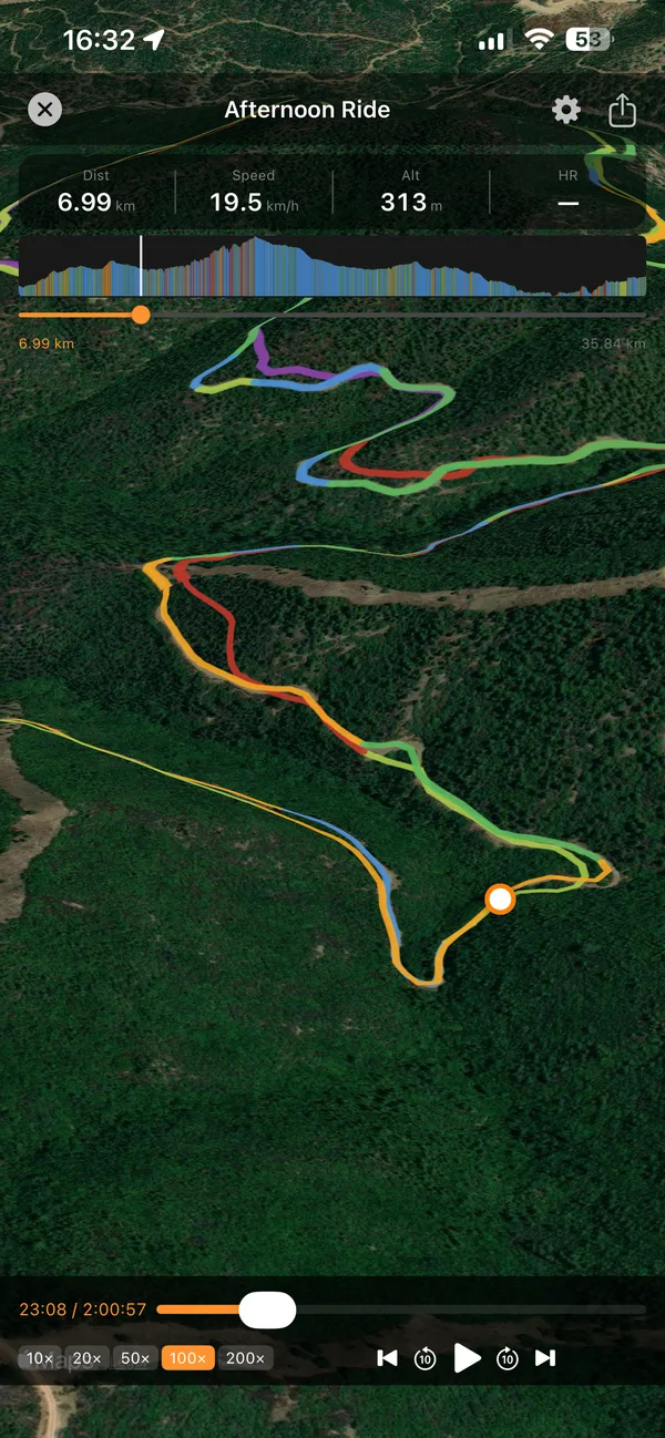 Ride replay over 3D satellite imagery: the recorded track coloured by gradient through forest switchbacks, with live distance, speed and altitude and the elevation profile above.