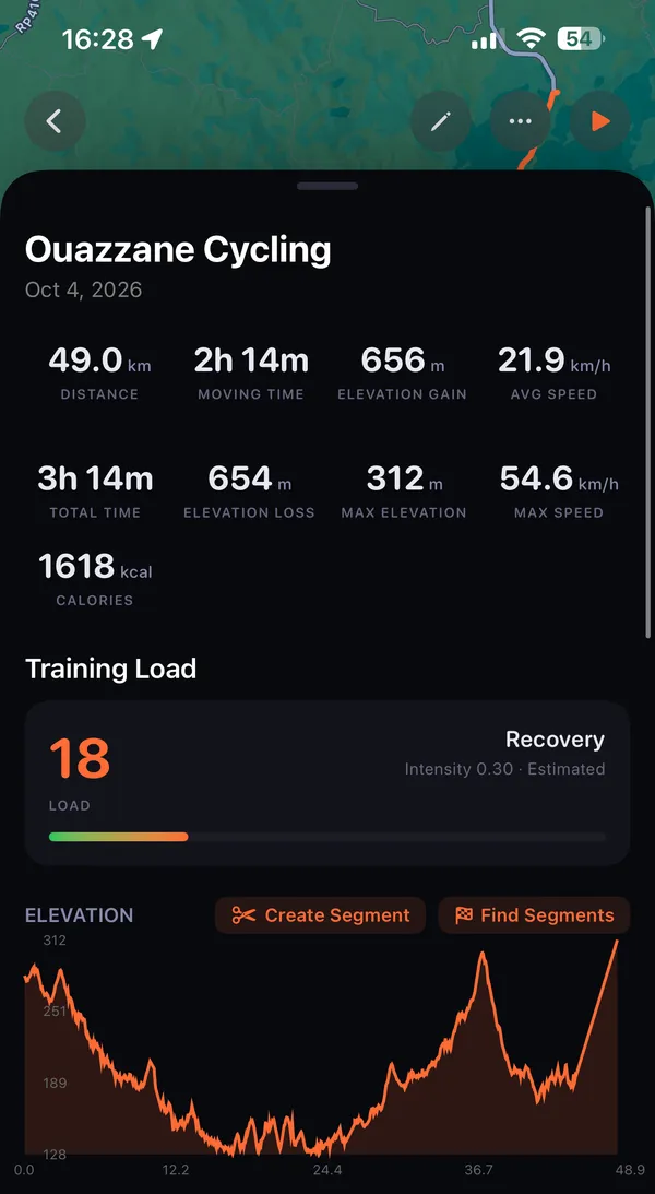 A recorded ride, Ouazzane Cycling: distance, moving time, elevation gain, average and maximum speed, total time, calories, training load and the elevation profile.