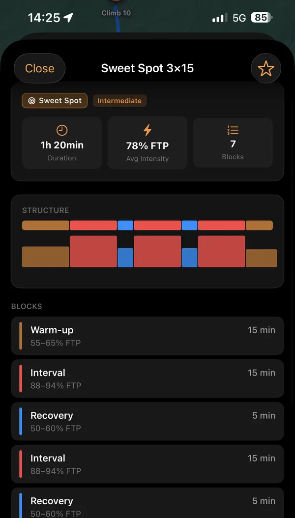 Sweet Spot 3×15: 1 hour 20 minutes, 78% average intensity, seven blocks as a structure chart and a list of warm-up, intervals and recoveries.