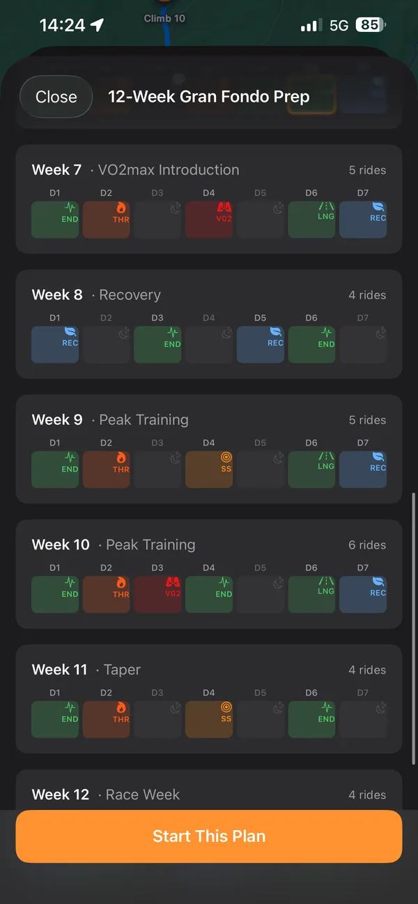 Weeks 7 to 12 of the plan, each day marked endurance, threshold, VO2max, sweet spot, long ride, recovery or rest.