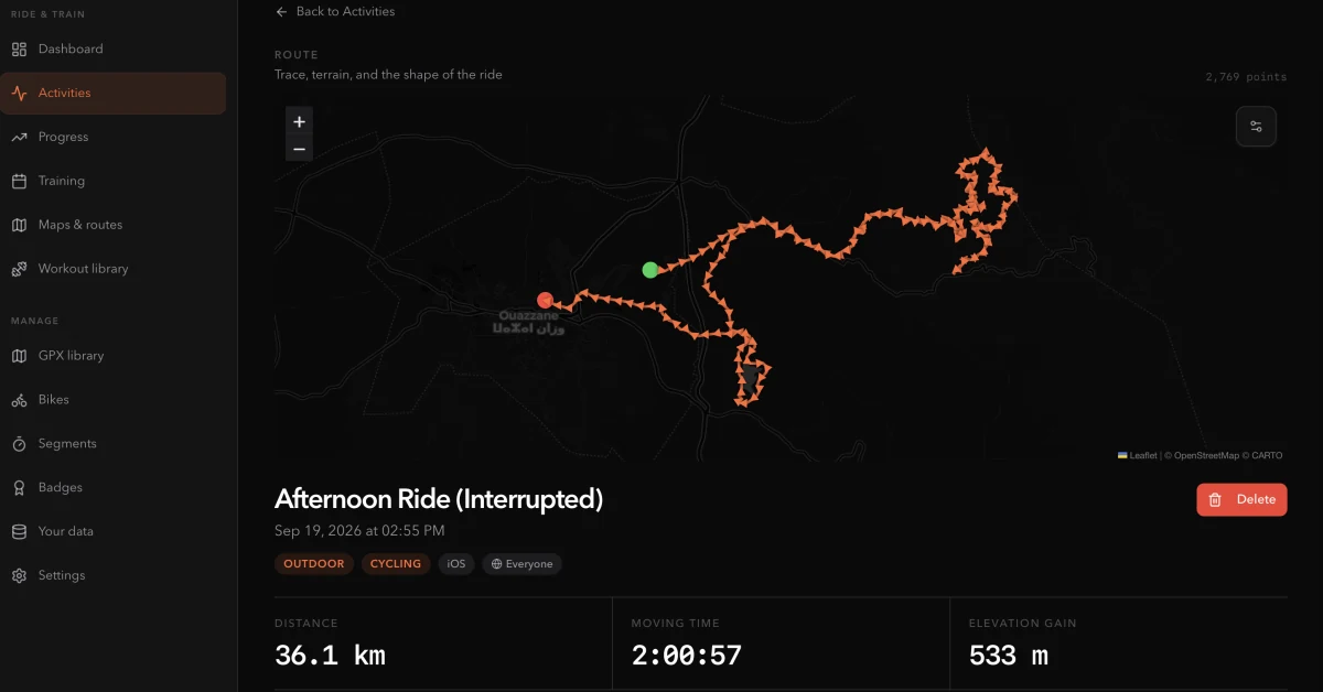 A recorded activity on the Glood web dashboard: its route on the map with distance, moving time and elevation gain.